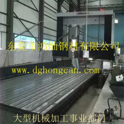 五轴超大型CNC动梁式龙门综合加工机12000,5000,3000 五轴超大型CNC动梁式龙门综合加工机12000,5000,3000